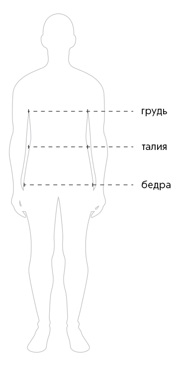 sizes.png sizes.png